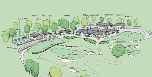 Hasting Golf Club Proposal NZ Golf Business